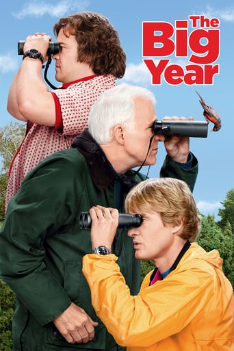 The Big Year 2011 (سال بزرگ)