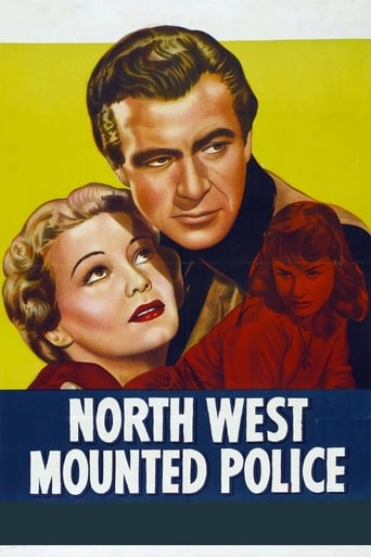 North West Mounted Police 1940 (پلیس سواره شمال غربی)