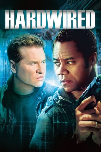 دانلود فیلم Hardwired 2009 (تعبیه شده)