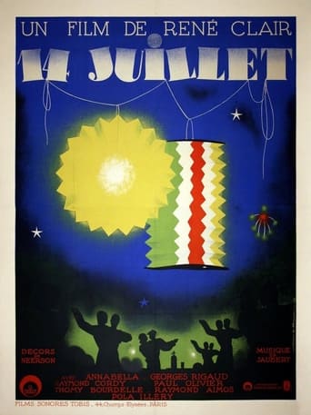 July 14 1933