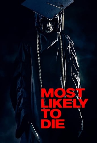 Most Likely to Die 2015 (به احتمال زیاد مردن)