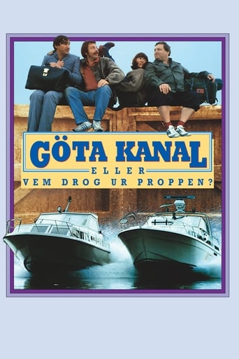 Göta Canal 1981