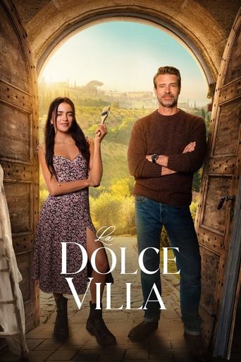 La Dolce Villa 2025 (ویلای شیرین)