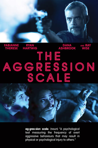 دانلود فیلم The Aggression Scale 2012 (مقیاس پرخاشگری)
