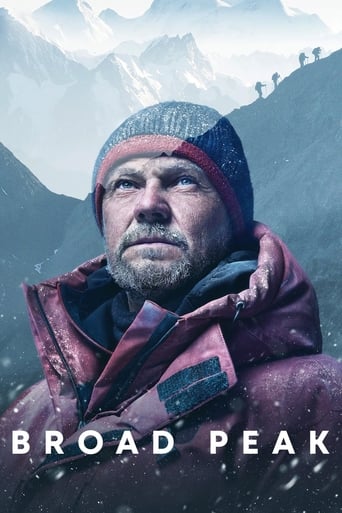 Broad Peak 2022 (برود پیک)