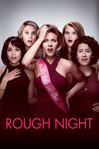 Rough Night 2017 (شب سخت)