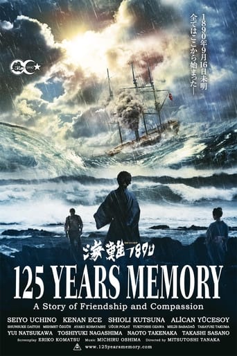 دانلود فیلم 125 Years Memory 2015 (صد و بیست و پنج سال خاطره)
