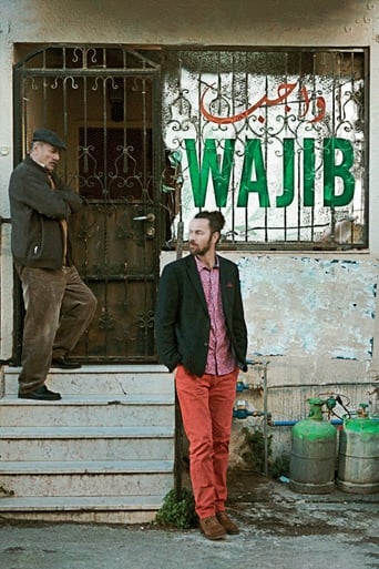 Wajib 2017 (واجب)