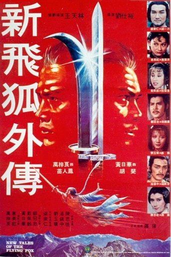 New Tales of the Flying Fox 1984 (داستان‌های جدید روباه پرنده)