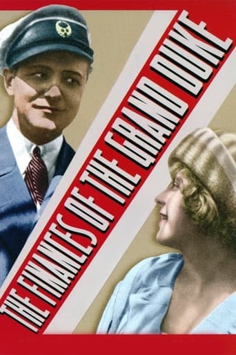 The Finances of the Grand Duke 1924