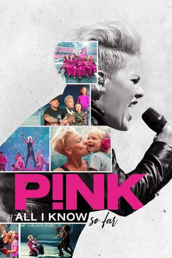 P!NK: All I Know So Far 2021 (پینک: تمام آنچه تاکنون می دانم)