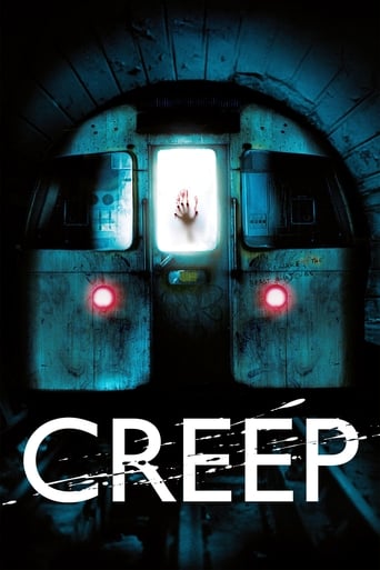 Creep 2004 (خزش)