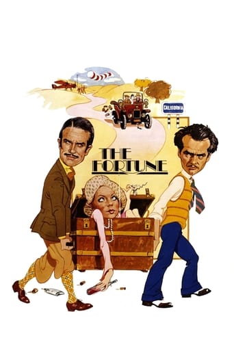 The Fortune 1975 (ثروت)