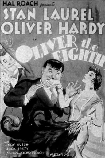 Oliver the Eighth 1934 (هشتمین الیور)