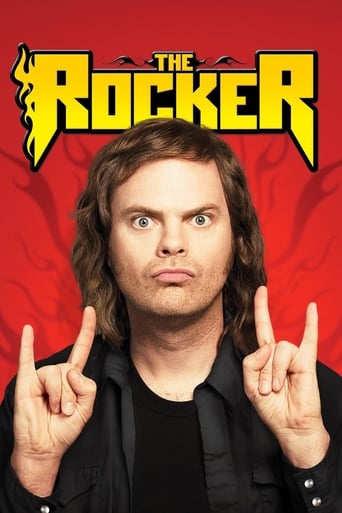 The Rocker 2008 (نوازنده راک)