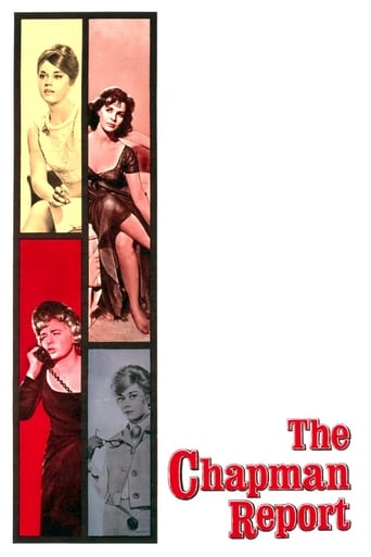 The Chapman Report 1962 (گزارش چاپمن)