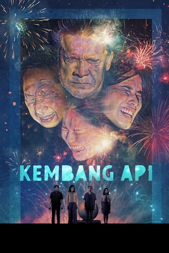 Fireworks 2023