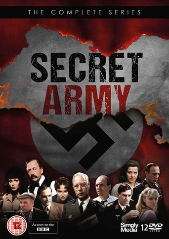 دانلود سریال Secret Army 1977 (ارتش سری)