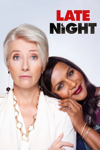 Late Night 2019 (آخر شب)