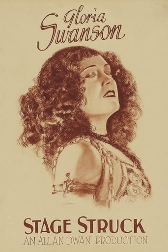 Stage Struck 1925