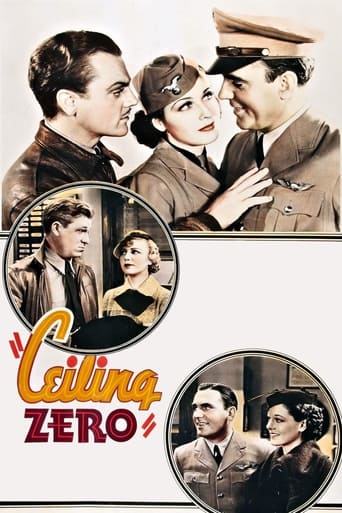 دانلود فیلم Ceiling Zero 1936 (سقف صفر)