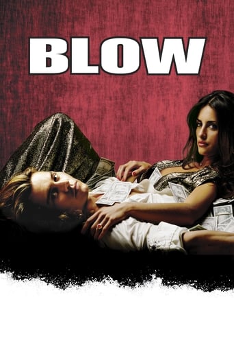 Blow 2001 (کوکائین )