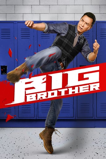 Big Brother 2018 (برادر بزرگ)