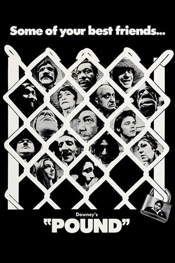 دانلود فیلم Pound 1970 (پوند)