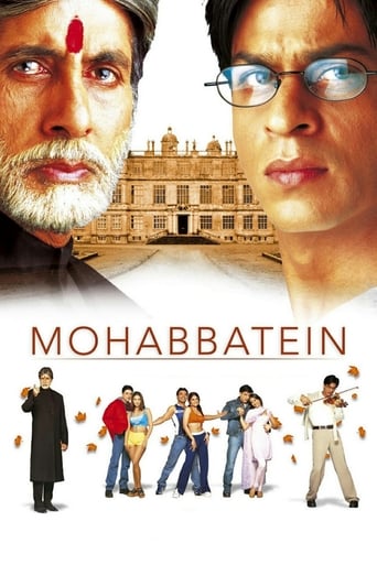 Mohabbatein 2000 (محبت)