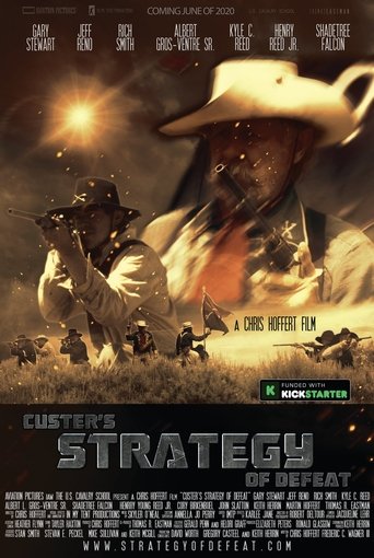 Custer's Strategy of Defeat 2021